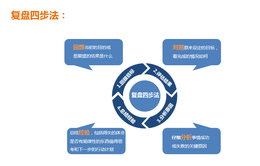 社区盾赛程吃紧，博卡青年赛前战术微调，管理层满意，团队化学反应显著(英国社区盾杯赛制)-开云网址